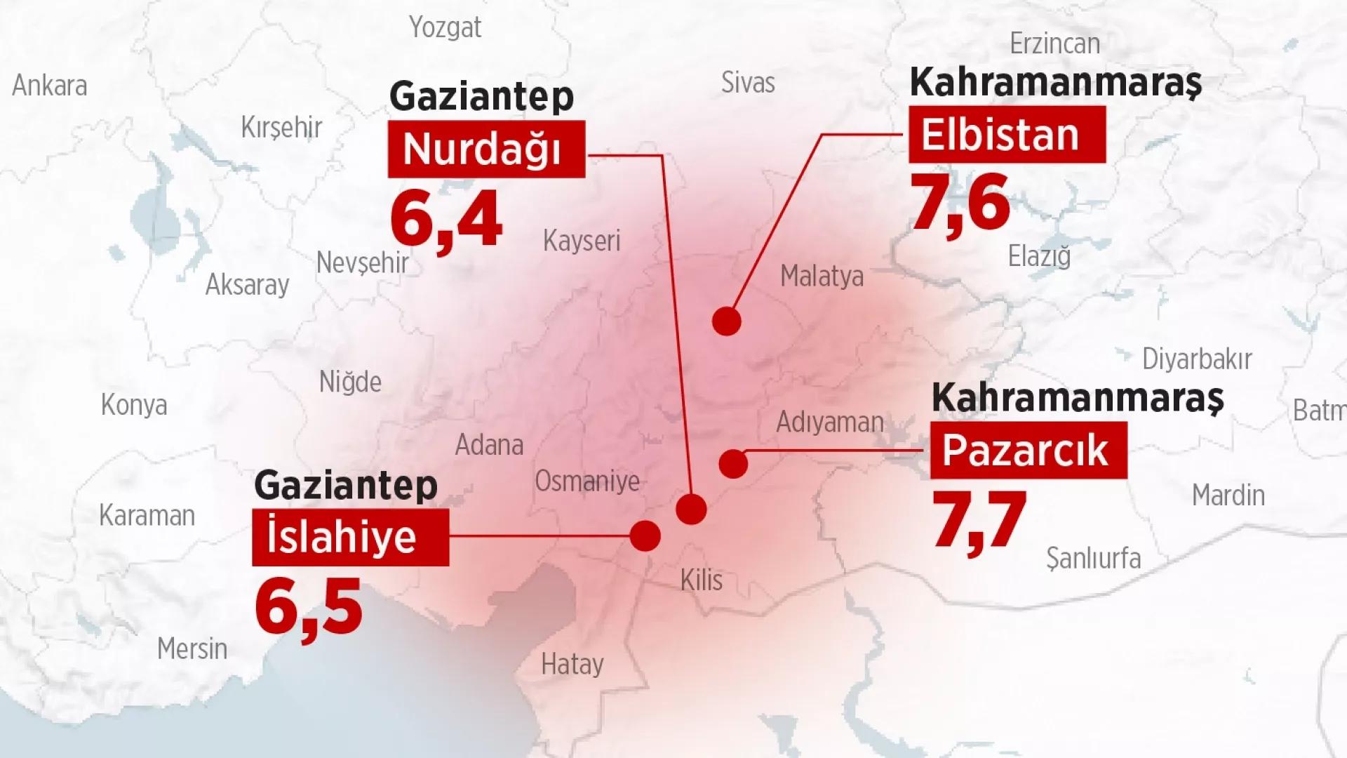 Hatay Depremi - 6 Şubat 2023